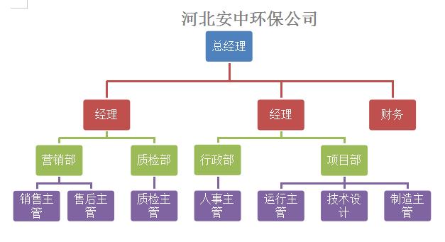 尊龙凯时 -人生就是博! 尊龙凯时_活动8650