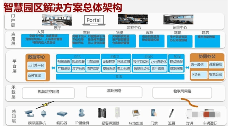 尊龙凯时 -人生就是博! 尊龙凯时_产品4833